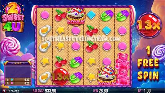 Kesimpulan Ulasan Situs Bos WD Slot 77 Sweet 4D Gacor